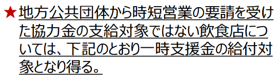 補足条件の説明図